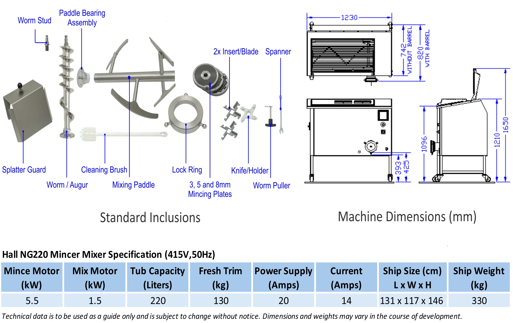 NG220 Standard inclusioins, Dimensions and Specifications